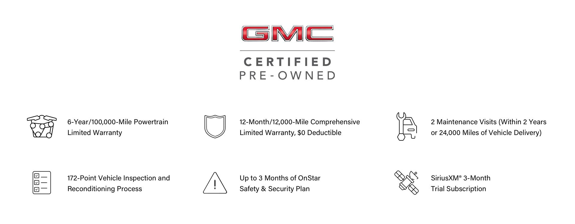 Buick GMC Certified Pre-Owned Benefits Certified Pre-Owned Benefits ...