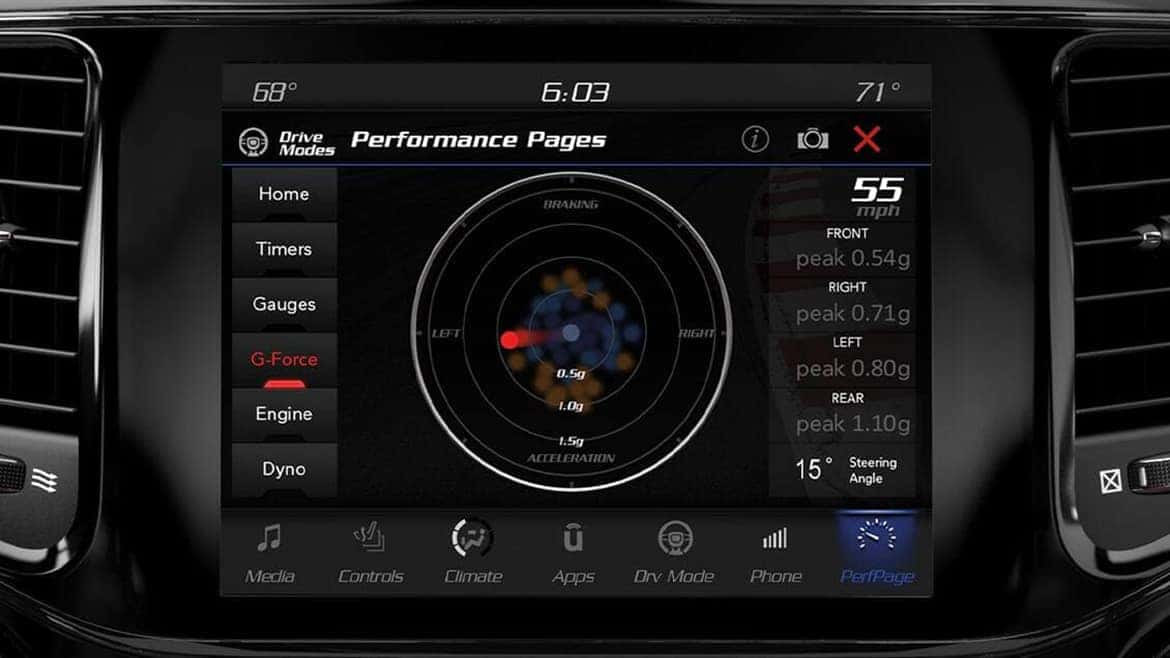 My21 grand Cherokee performance pages interface