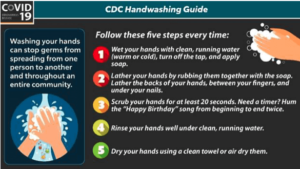 Coronavirus laundry rules: tips on when and how to wash your