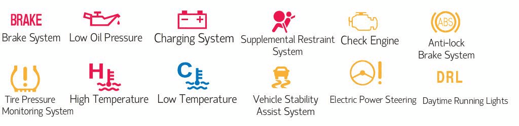 Honda dashboard shop symbols