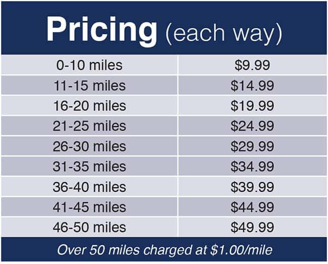 Service Valet Schomp Automotive Group