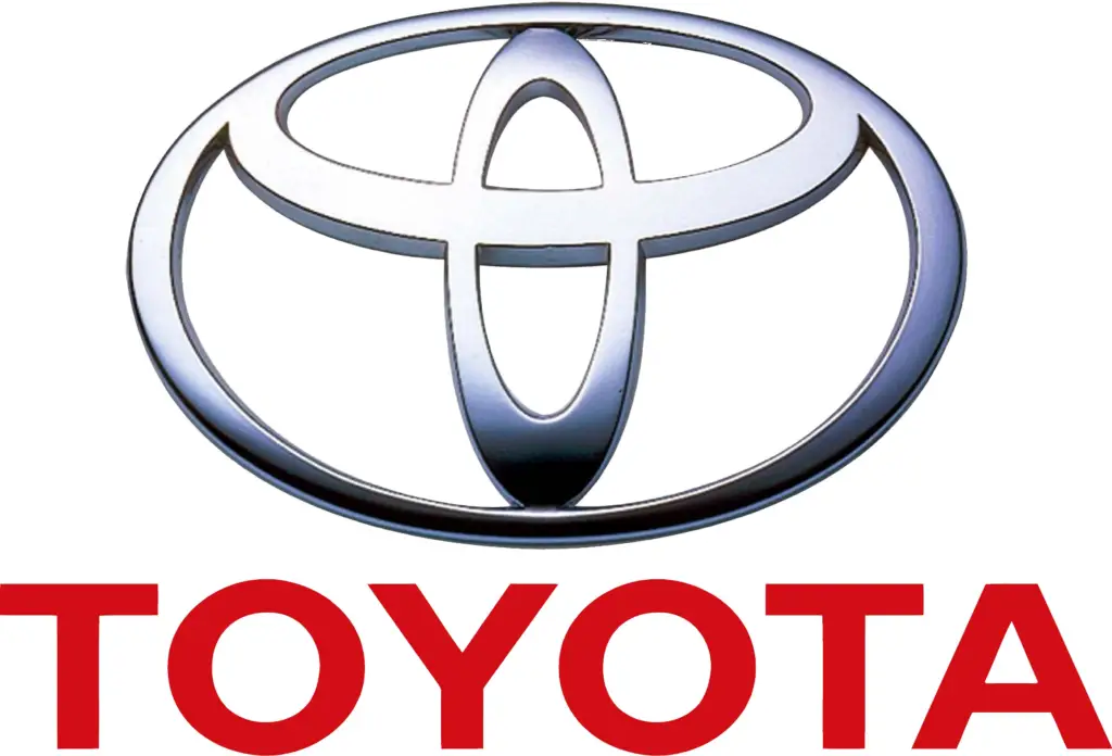 Toyota industries corporation