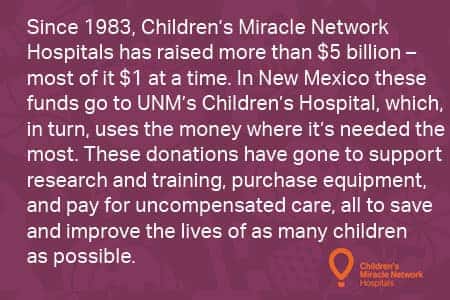 about Childrens Miracle Network
