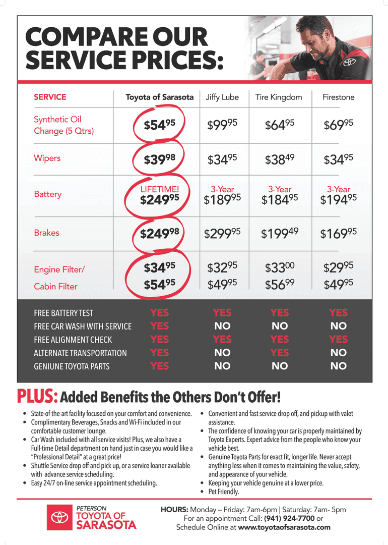 Oem Toyota Parts >> Toyota Service Sarasota Peterson Toyota Of Sarasota Oem Toyota Parts >> Toyota Service Sarasota Peterson Toyota Of Sarasota