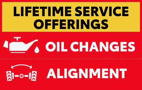 Lifetime service offerings