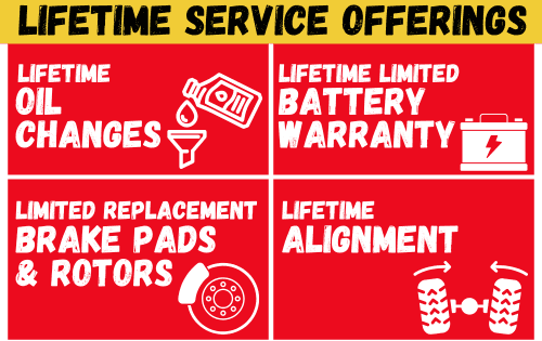 Lifetime Services