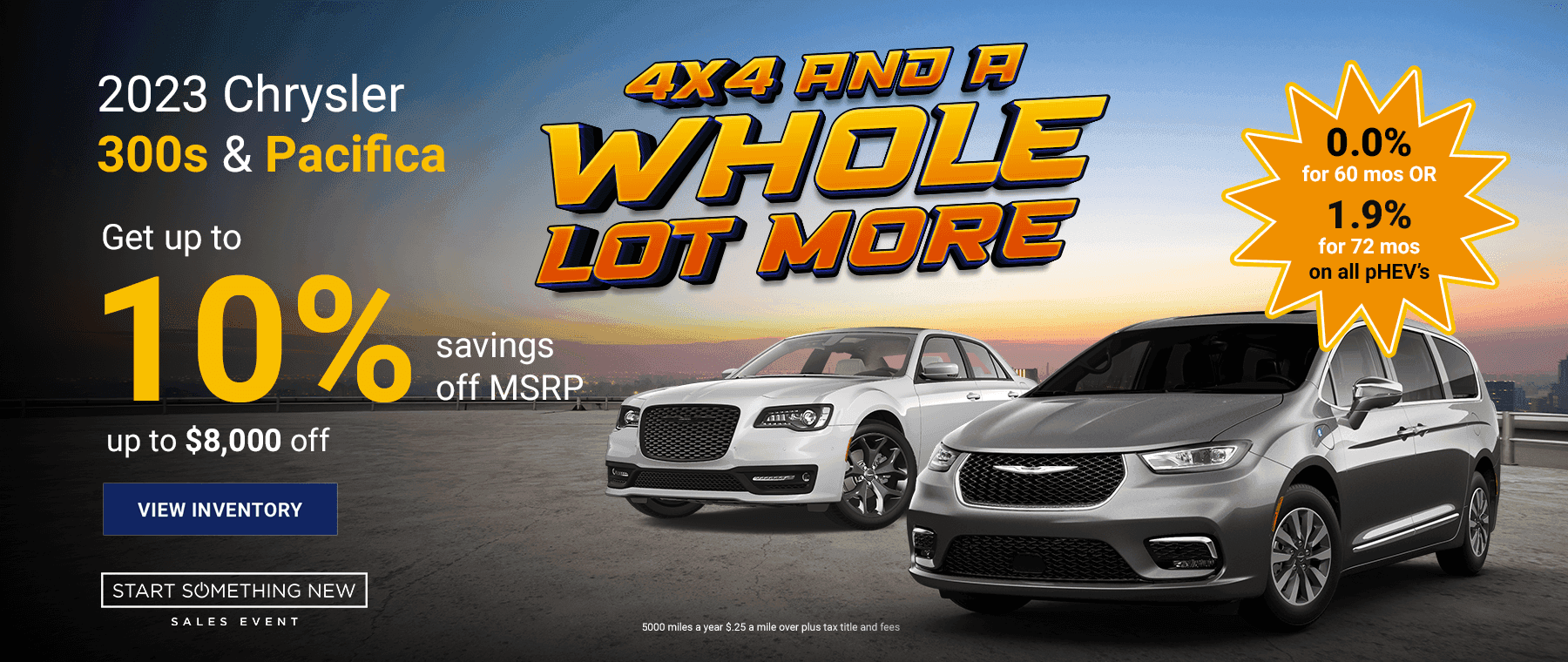 Zimmer Motors Chrysler Jeep Dodge Ram Dealership in Florence, KY